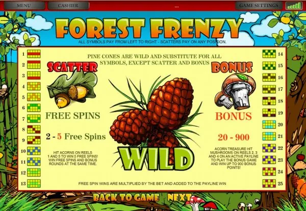 Forest Frenzy